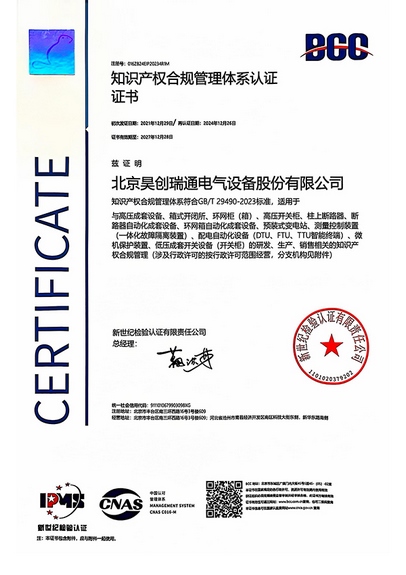 Intellectual Property Compliance Management System Certification
